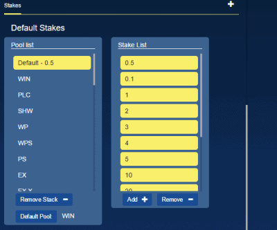 Stakes Preferences