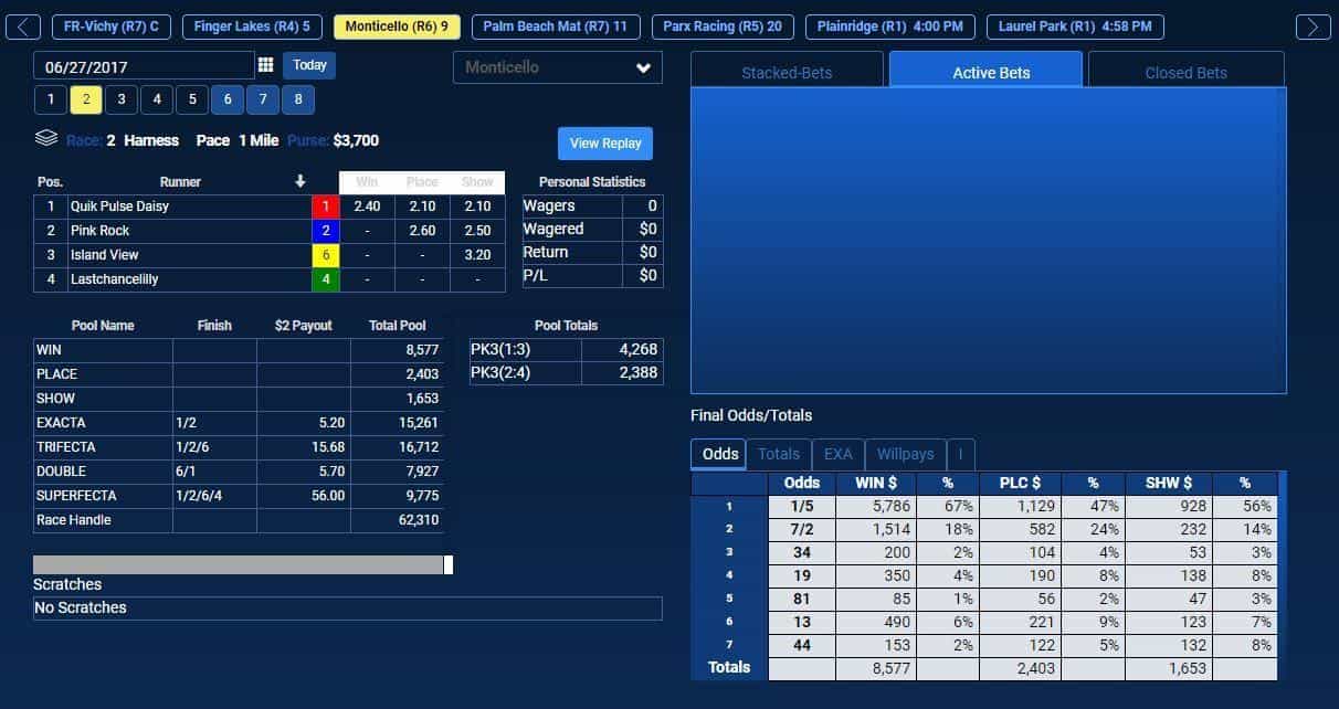 results and pool totals