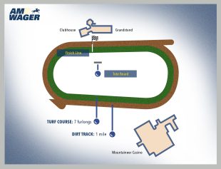 Mountaineer Casino, Racetrack and Resort