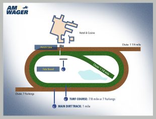 Evangeline Downs Racetrack