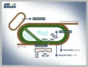 amwager-bet-live-horses-online-platform-Del-Mar-Racetrack