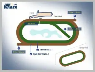 amwager-bet-live-horses-online-platform-Delaware-Park