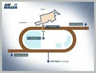 amwager-bet-live-horses-online-platform-Delta-Downs