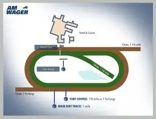 amwager-bet-live-horses-online-platform-Evangeline-Downs-Racetrack