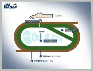 amwager-bet-live-horses-online-platform-Golden-Gate-Fields