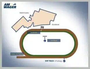 amwager-bet-live-horses-online-platform-Hollywood-Casino-Charles-Town-Races