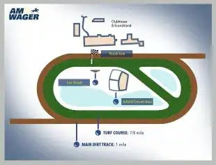 amwager-bet-live-horses-online-platform-Sam-Houston-Race-Park