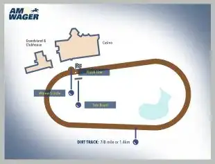 amwager-bet-live-horses-online-platform-Woodbine-Mohawk-Park