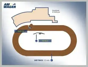 amwager-bet-live-horses-online-platform-Yonkers-Raceway